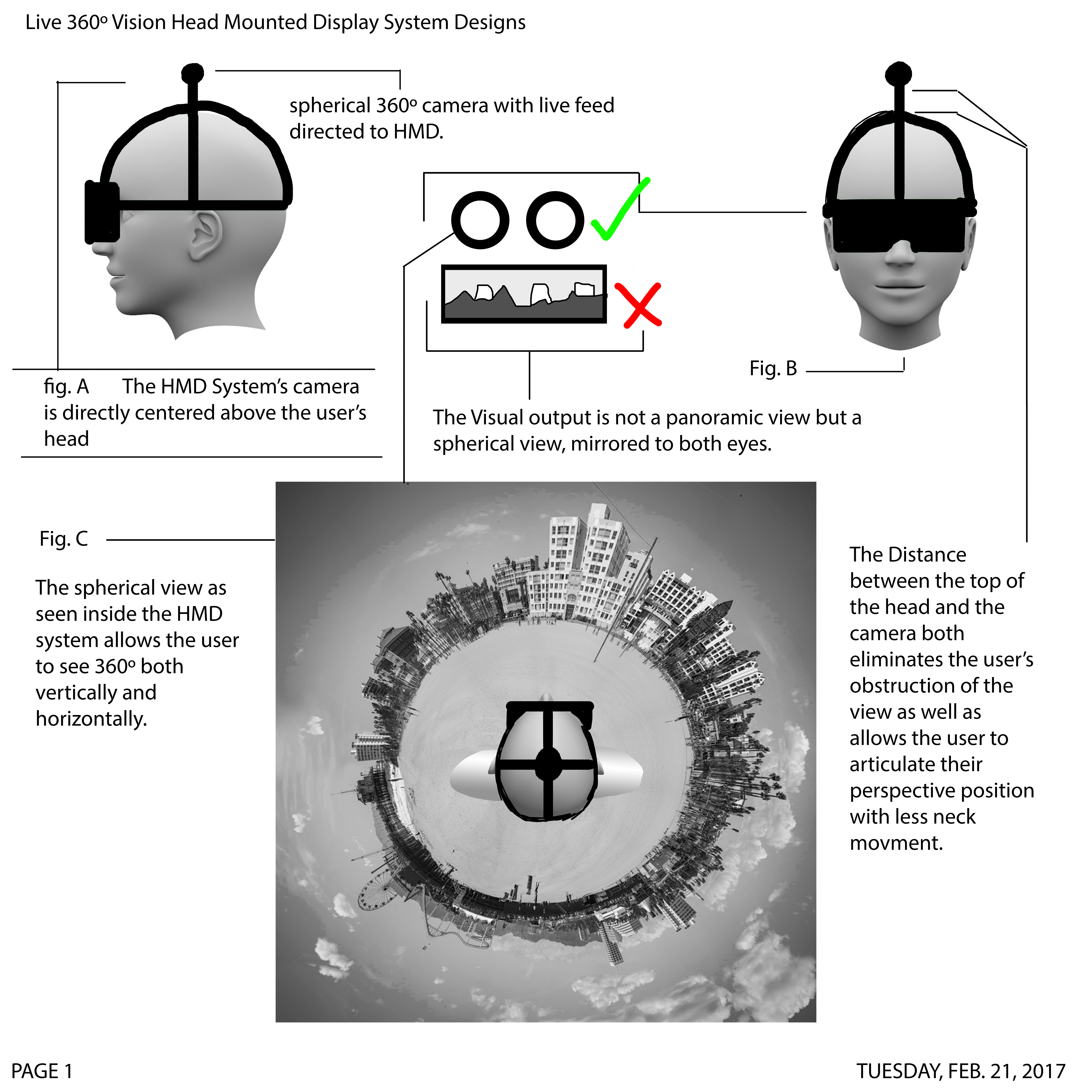 Head Mounted Display System